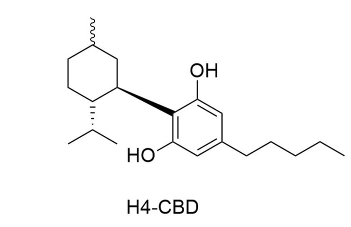 H4CBD: descifrando la nueva tendencia